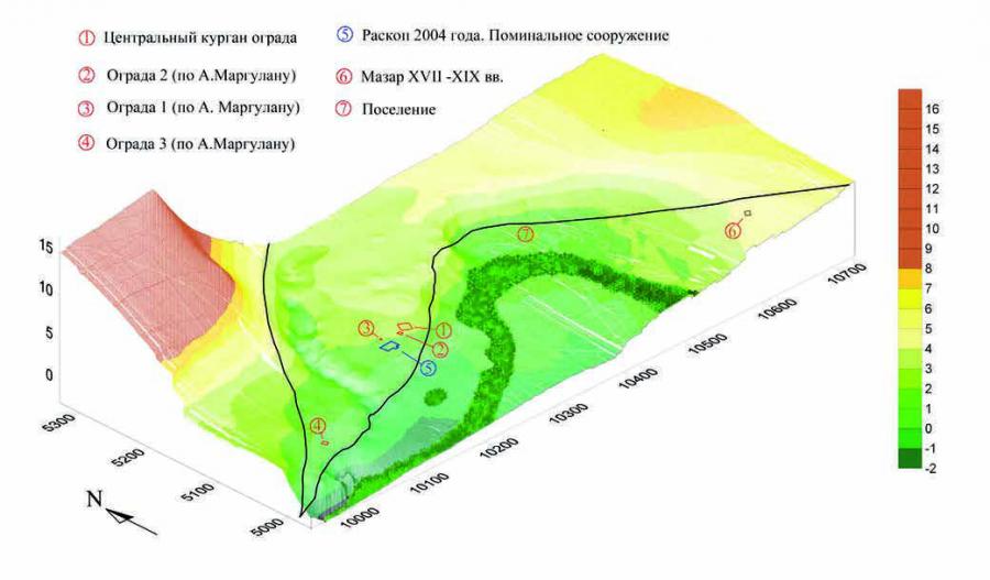 Айбас-Дарасы, төңіректің үш өлшемді реконструкциясы. Орындаушы: С.К. Ишанғали