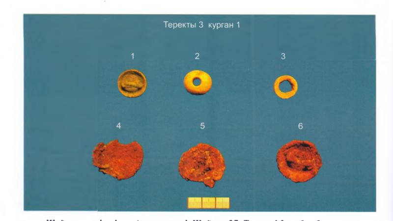 2008 ж. түріктік Жайсан мәдени кешеніндегі ескерткіштерге жүргізілген археологиялық зерттеулер