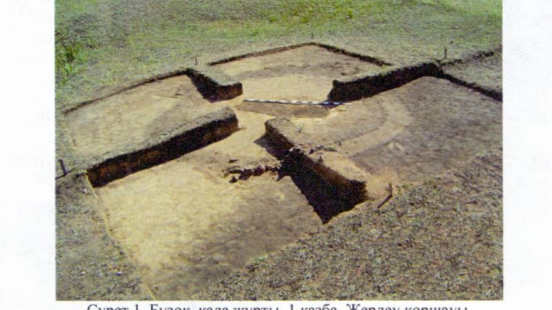 Археологические работы на городище Бозок в 2007 году